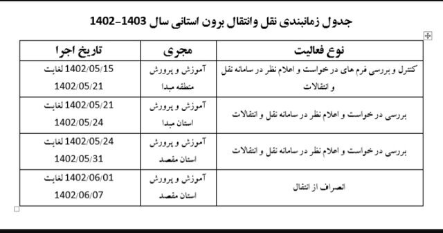 آموزش و پرورش زمان‌بندی درخواست انتقالی فرهنگیان را اعلام کرد