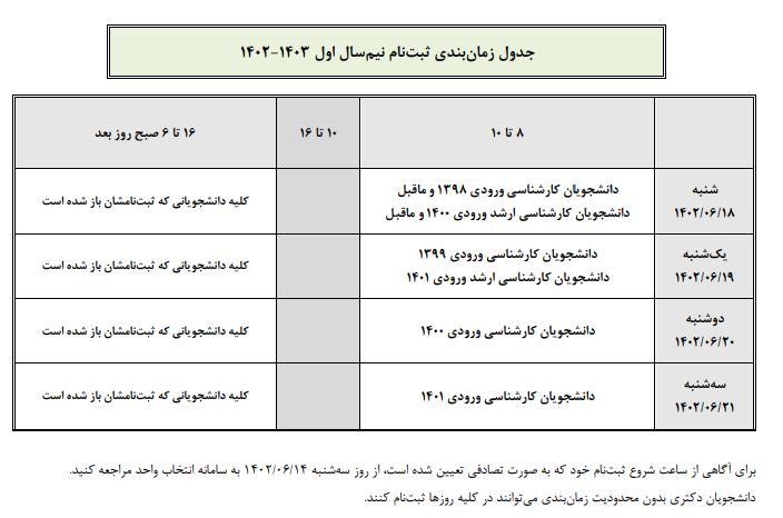 خبر فوری درباره زمان ثبت نام دانشجویان دانشگاه صنعتی شریف + جدول زمانبندی