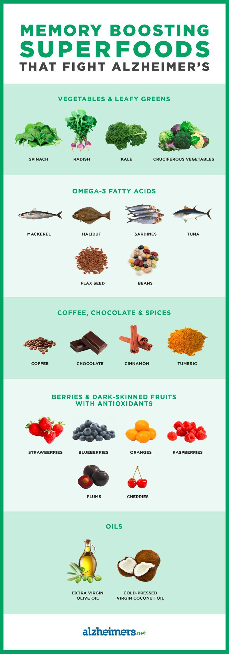 چک لیست پیشگیری از آلزایمر | چه غذا‌هایی را بخوریم و چه غذا‌هایی نخوریم؟