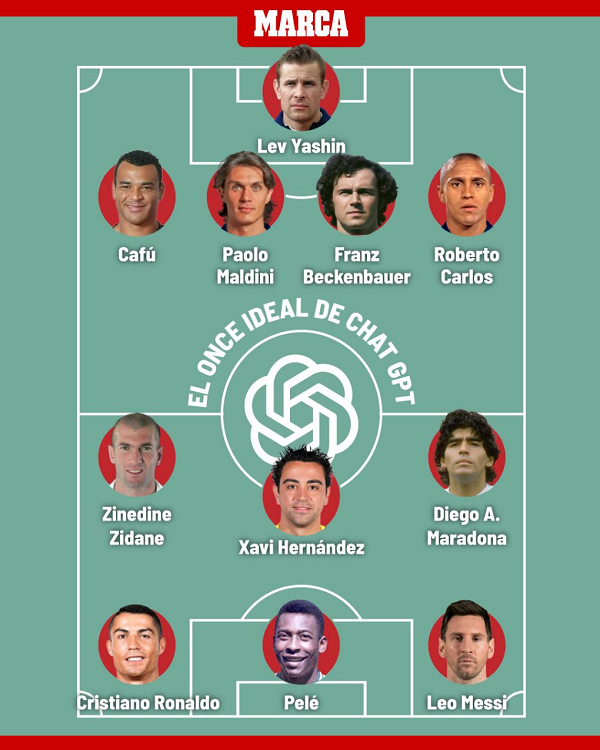 بهترین بازیکنان تاریخ انتخاب شدند + عکس