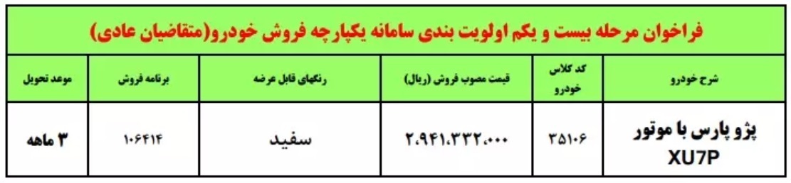 شرایط فروش فوری پژو پارس اعلام شد + عکس