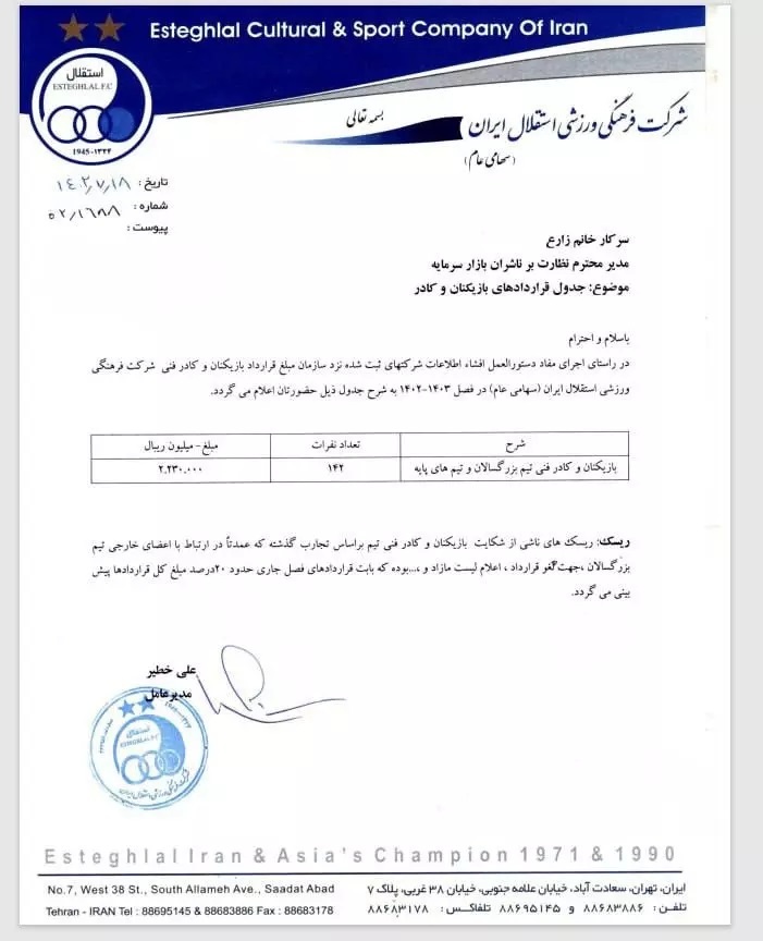 استقلال رقم قراردادها را اعلام کرد : 223 میلیارد یا 323 میلیارد تومان ؟