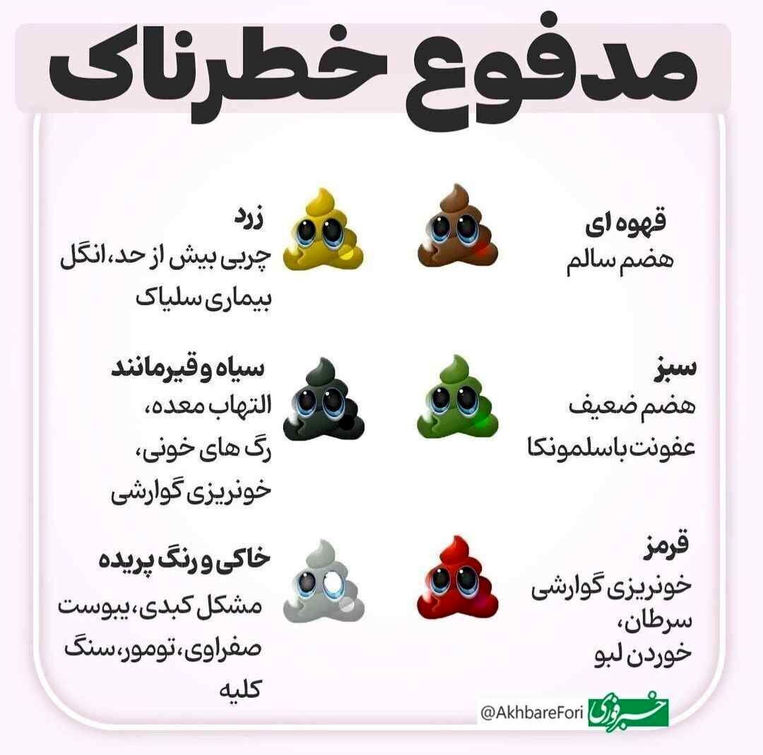 عکس | حقایق تکان دهنده‌ای درباره سلامت که رنگ مدفوع برملا می‌کند