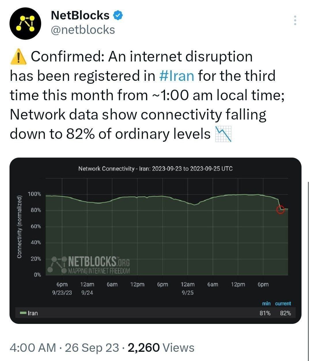 علت اختلال اینترنت ۳ بار در یک ماه چیست ؟