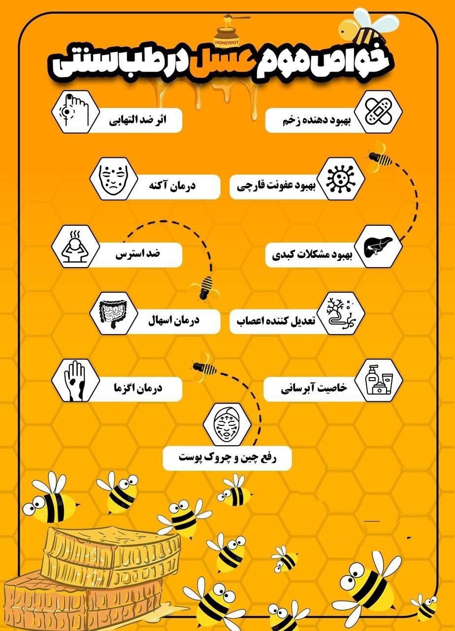 خواص موم عسل در طب سنتی