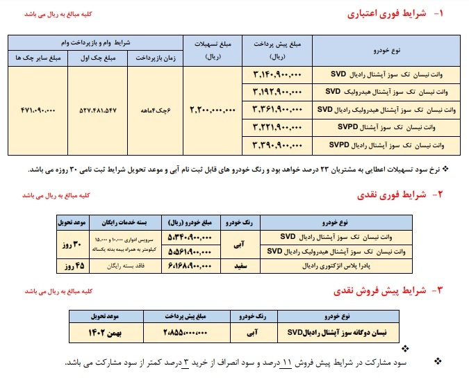 جدول | این خودرو فردا به قیمت کارخانه فروخته می‌شود