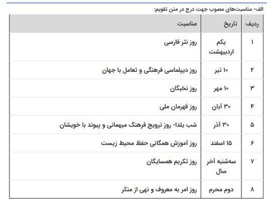جدول | چه مناسبت‌های به تقویم اضافه شدند