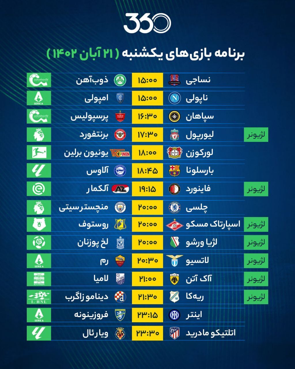 جدول | برنامه بازی‌‌‌‌‌‌‌‌های فوتبال امروز ‌یکشنبه ۲۱ آبان ۱۴۰۲