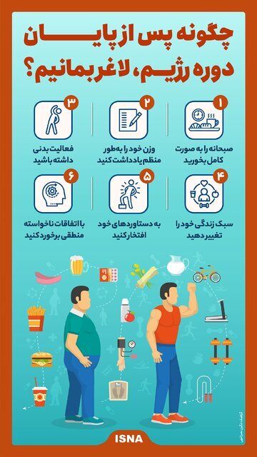 عکس | چگونه بعد از رژیم غذایی لاغر بمانیم عکس | چگونه بعد از رژیم غذایی لاغر بمانیم