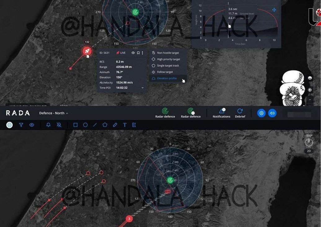 گروه حنظله رادارهای اسرائیل را هک کرد