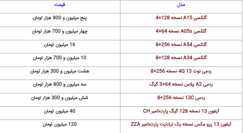 قیمت پرفروش‌ترین گوشی‌های بازار موبایل ۵ فروردین ۱۴۰۳