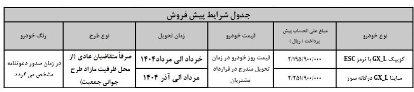 قابل توجه متقاضیان کوییک | مرحله جدید پیش فروش خودرو کوییک + جدول