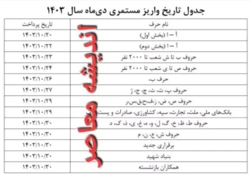 بازنشستگان در این ۲ روز منتظر واریز حقوق نباشند! + جدول