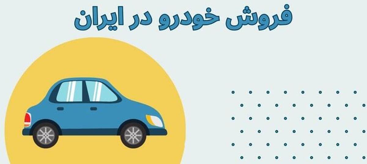 خرید کدام محصول ایران خودرو سود بیشتری دارد؟