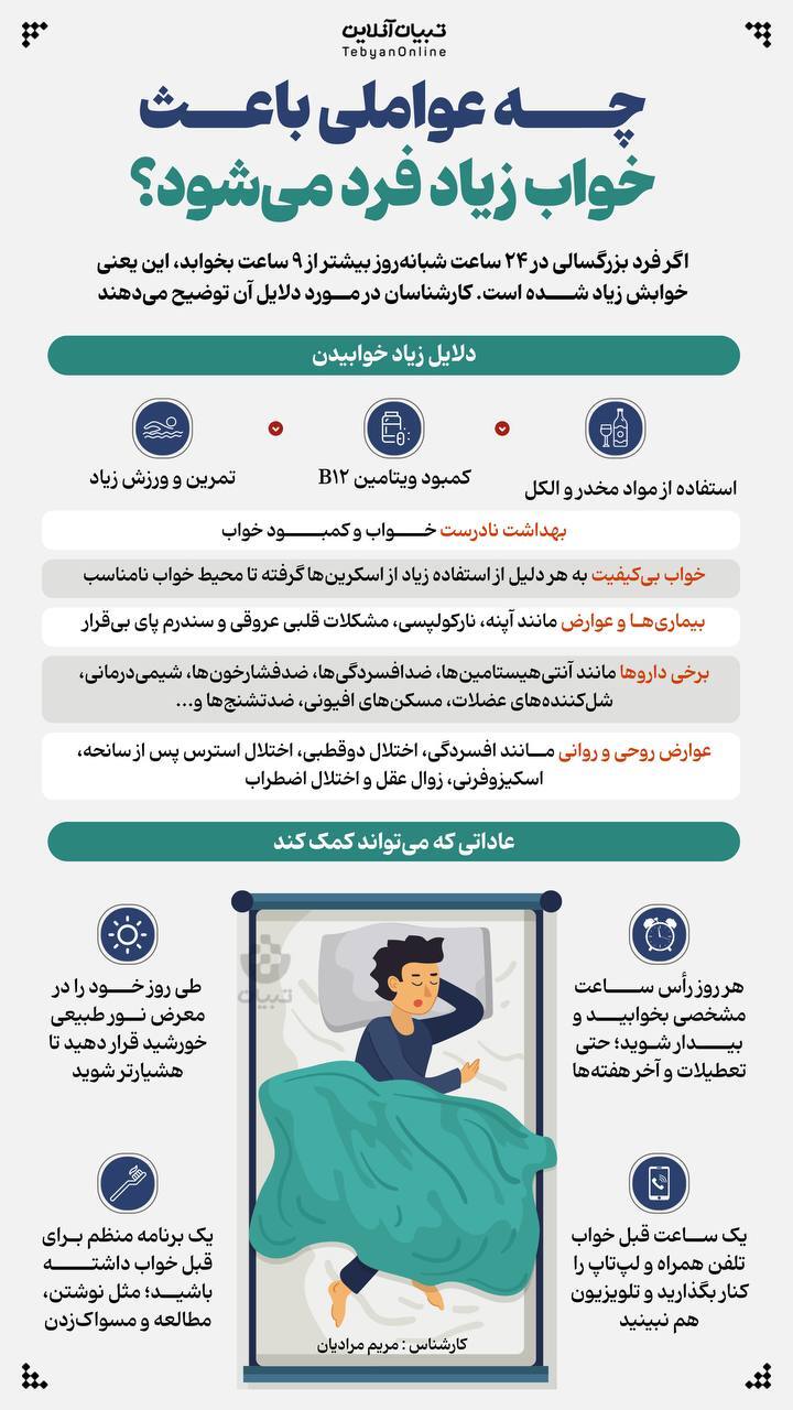 چه عواملی باعث می‌شود زیاد بخوابید؟