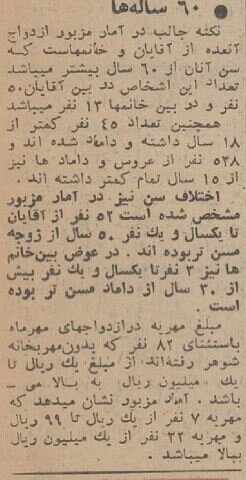 عکس | مهریه دختران تهرانی ۶۰ سال پیش چقدر بود؟