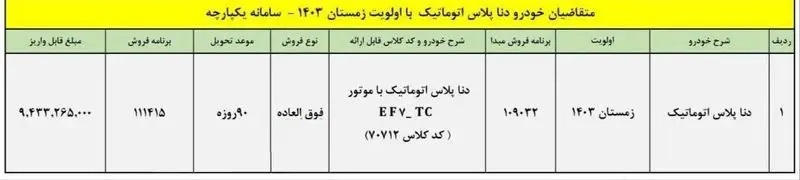اعلام جزئیات پیش فروش فروش دنا پلاس ایران خودرو