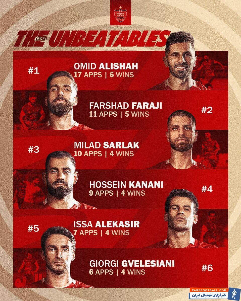 عکس | پرسپولیسی‌ها بعد از شکست استقلال پوستر جدید طراحی کردند!