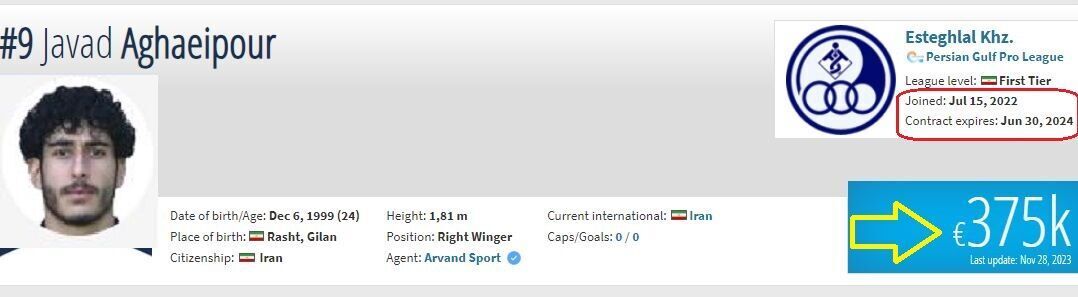 عکس | قایدی جدید در راه استقلال؟! | بمب بزرگ نقل و انتقالات به کدام تیم می‌رود؟!