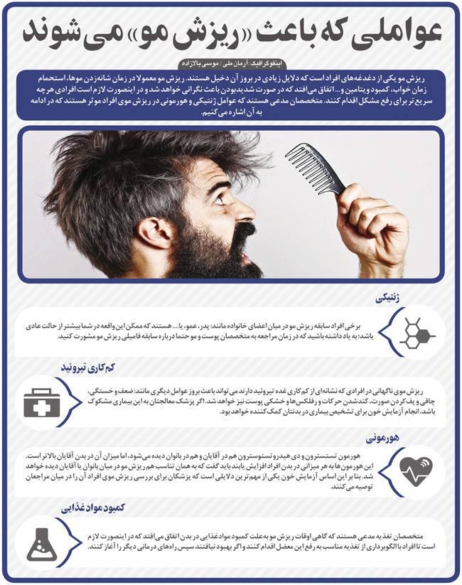اینفوگرافیک | ۴ علت اصلی ریزش مو را بدانید