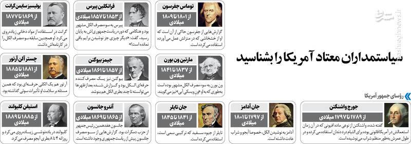 عکس | کدام سیاستمداران آمریکایی معتاد بودند؟! عکس | کدام سیاستمداران آمریکایی معتاد بودند؟!