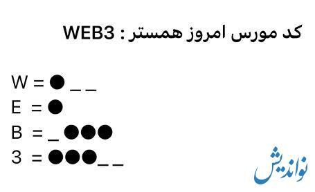 کد مورس همستر کامبت ۲۱ خرداد ۱۴۰۳