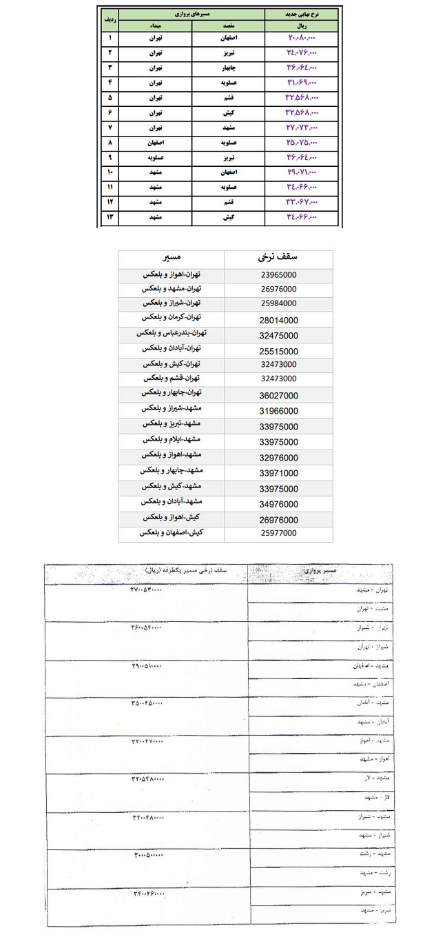 قیمت جدید هواپیما اعلام شد + لیست قیمت
