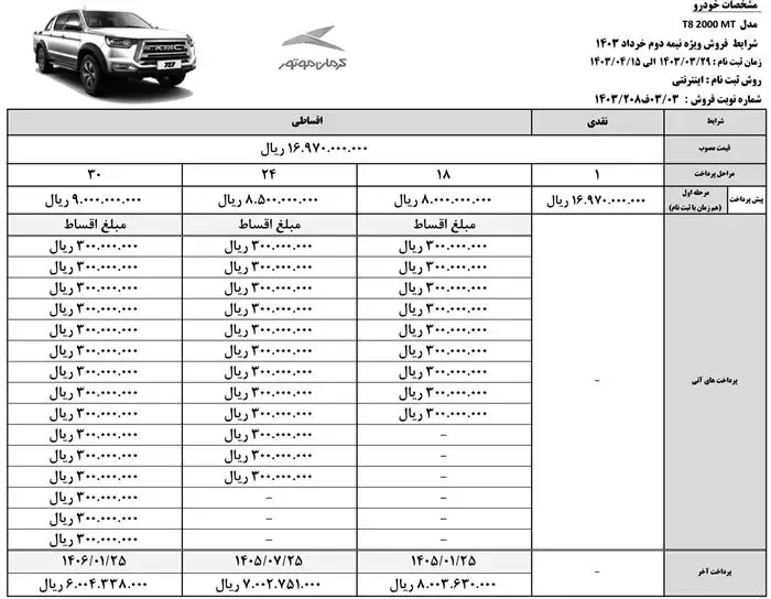 با پرداخت ماهی ۳۰ میلیون این خودروی لاکچری را به دست بیاورید! + جزییات فروش قسطی