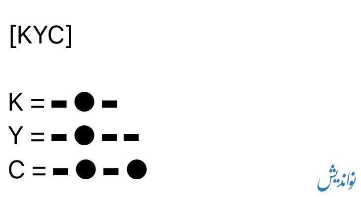 کد مورس یک میلیونی همستر کامبت سه شنبه ۱۲ تیر ۱۴۰۳