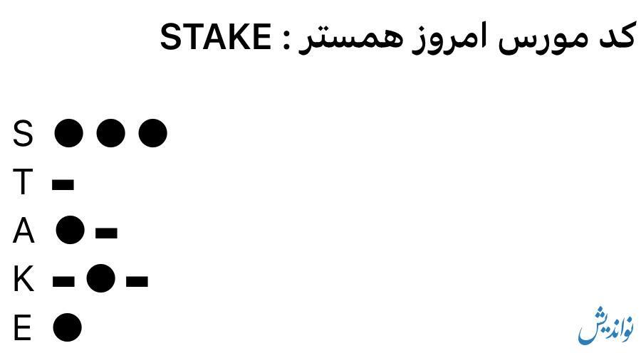 کد مورس همستر کامبت جمعه ۱۵ تیر ۱۴۰۳