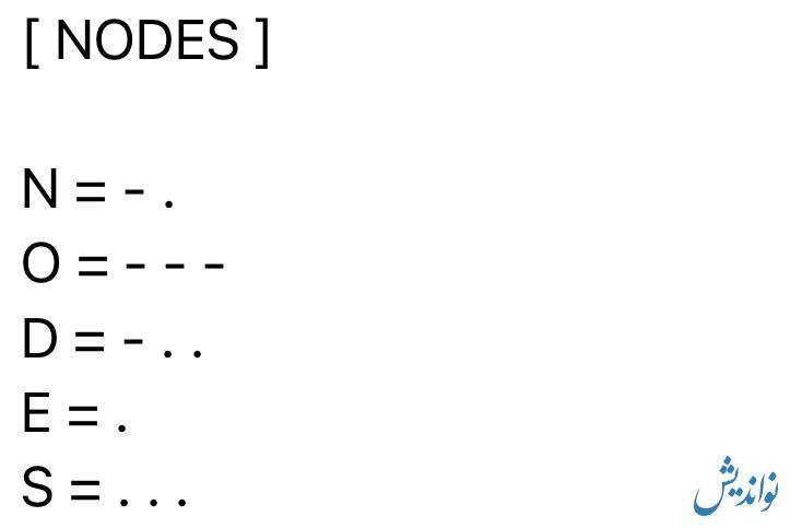 کد مورس همستر کامبت ۲۲ تیر ۱۴۰۳
