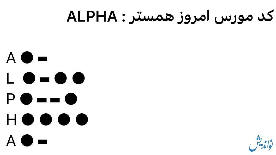 کد مورس همستر کامبت ۲۹ تیر ۱۴۰۳ | یک میلیون سکه به راحتی در دسترس شماست!