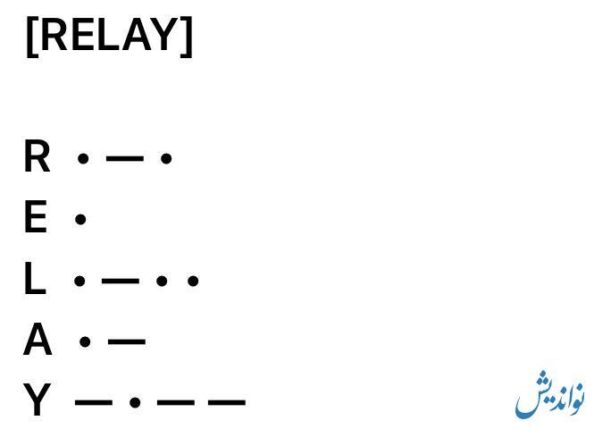 کد مورس همستر کامبت ۱۲ مرداد ۱۴۰۳ | یک میلیون سکه را با یک کد مورس به دست بیاورید!