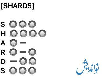 کد مورس همستر کامبت ۱۳ مرداد ۱۴۰۳ | سکه‌ها را شکار کنید!
