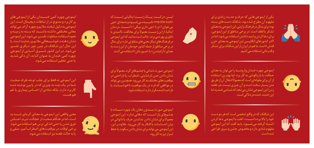 هر ایموجی چه معنایی دارد؟ | یک بار برای همیشه یاد بگیر!