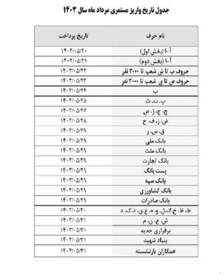 خبر خوش برای بازنشستگان | زمان پرداخت حقوق‌ها مشخص شد + جدول