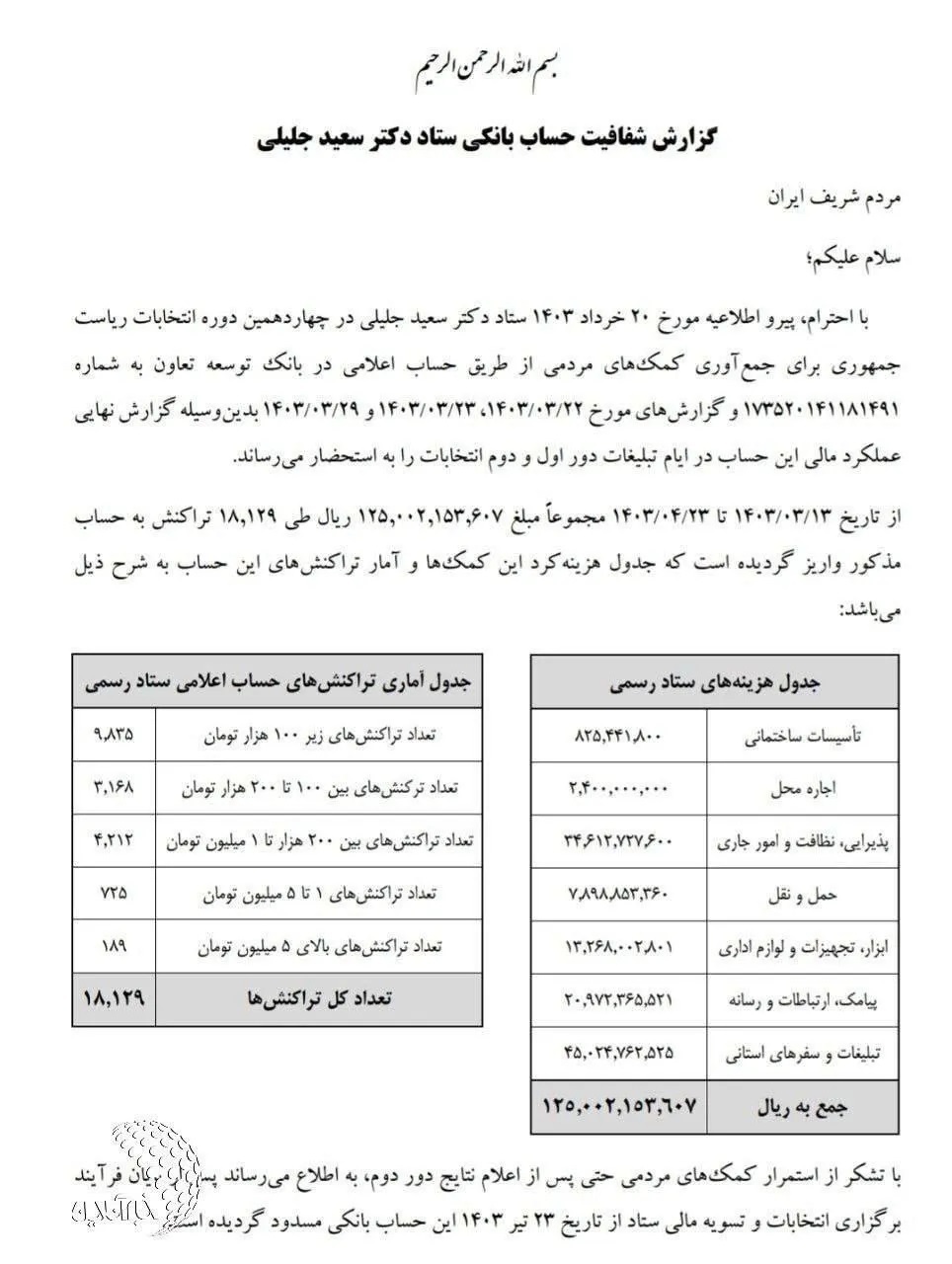 عکس | افشای حساب بانکی سعید جلیلی خبرساز شد!