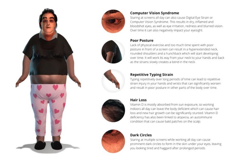 کمپین های روابط عمومی دیجیتال، ۱۰ مثال بین المللی