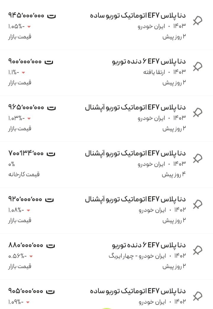 ریزش قیمت خودرو همچنان ادامه دارد! | این محصولات ایرانی در راس کاهش قیمت هستند