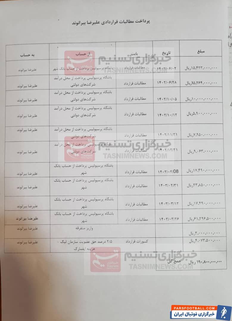 عکس | سند رسمی از پرداختی‌های پرسپولیس به بیرانوند!