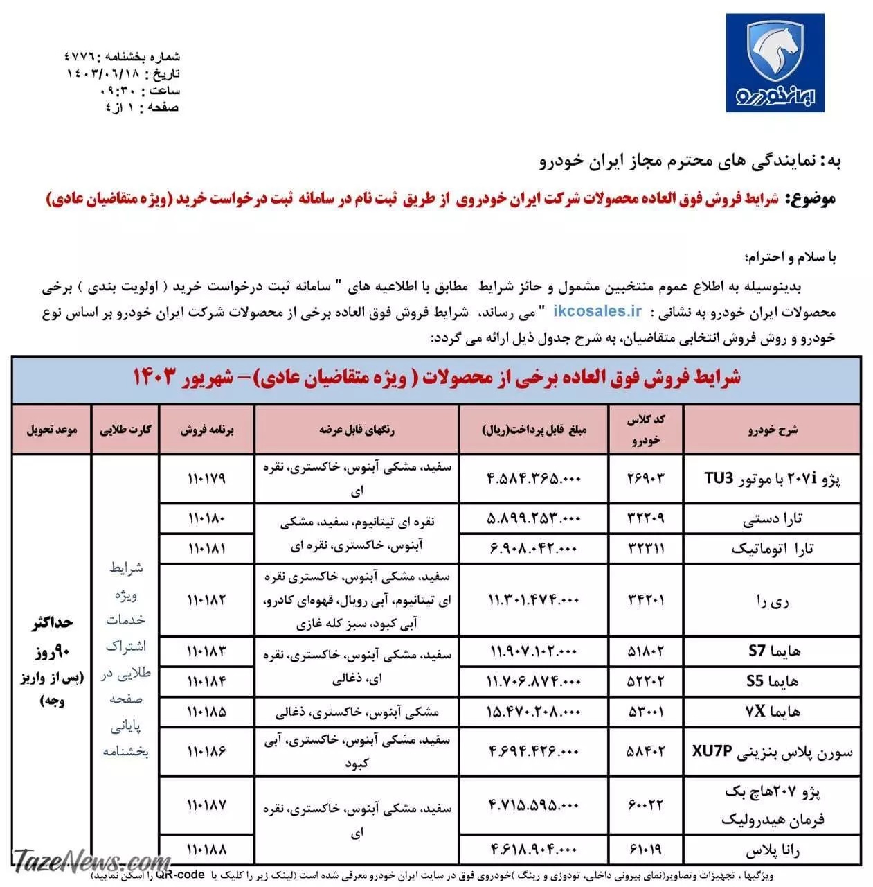 آغاز فروش فوقالعاده ۱۰ محصول ایران خودرو از امروز یکشنبه ۱۸ شهریور ۱۴۰۳ + جدول آغاز فروش فوقالعاده ۱۰ محصول ایران خودرو از امروز یکشنبه ۱۸ شهریور ۱۴۰۳ + جدول