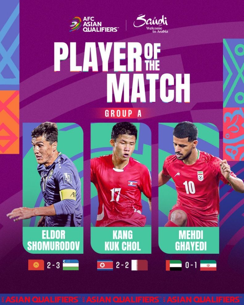 ای‌اف‌سی قایدی را در میان برترین‌ها قرار داد