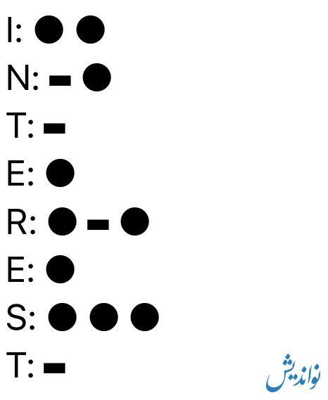 کد مورس همسترکامبت شنبه ۱۴ شهریور ۱۴۰۳