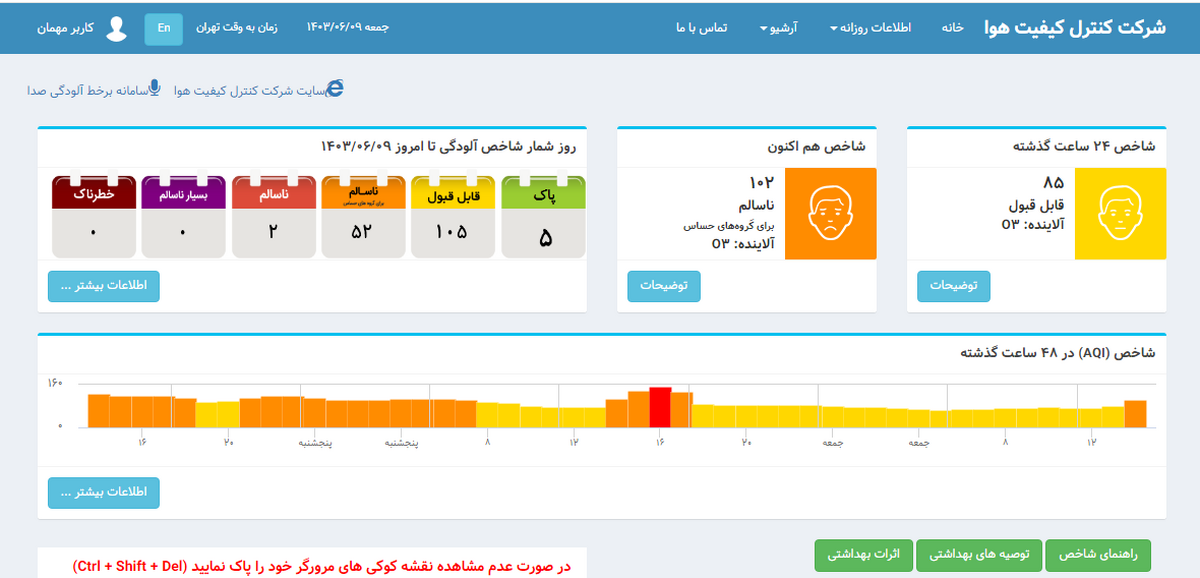 هشدار | پایتخت آلوده شد!