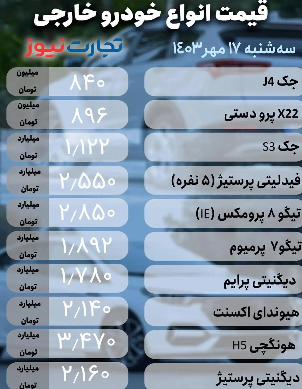 جدیدترین قیمت خودرو امروز ۱۷ مهر ۱۴۰۳ + جدول