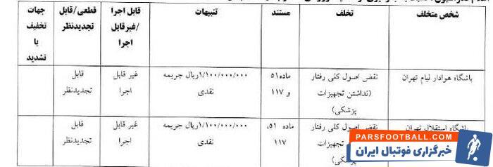 آرای انضباطی ۴ تیم لیگ برتری صادر و اعلام شد