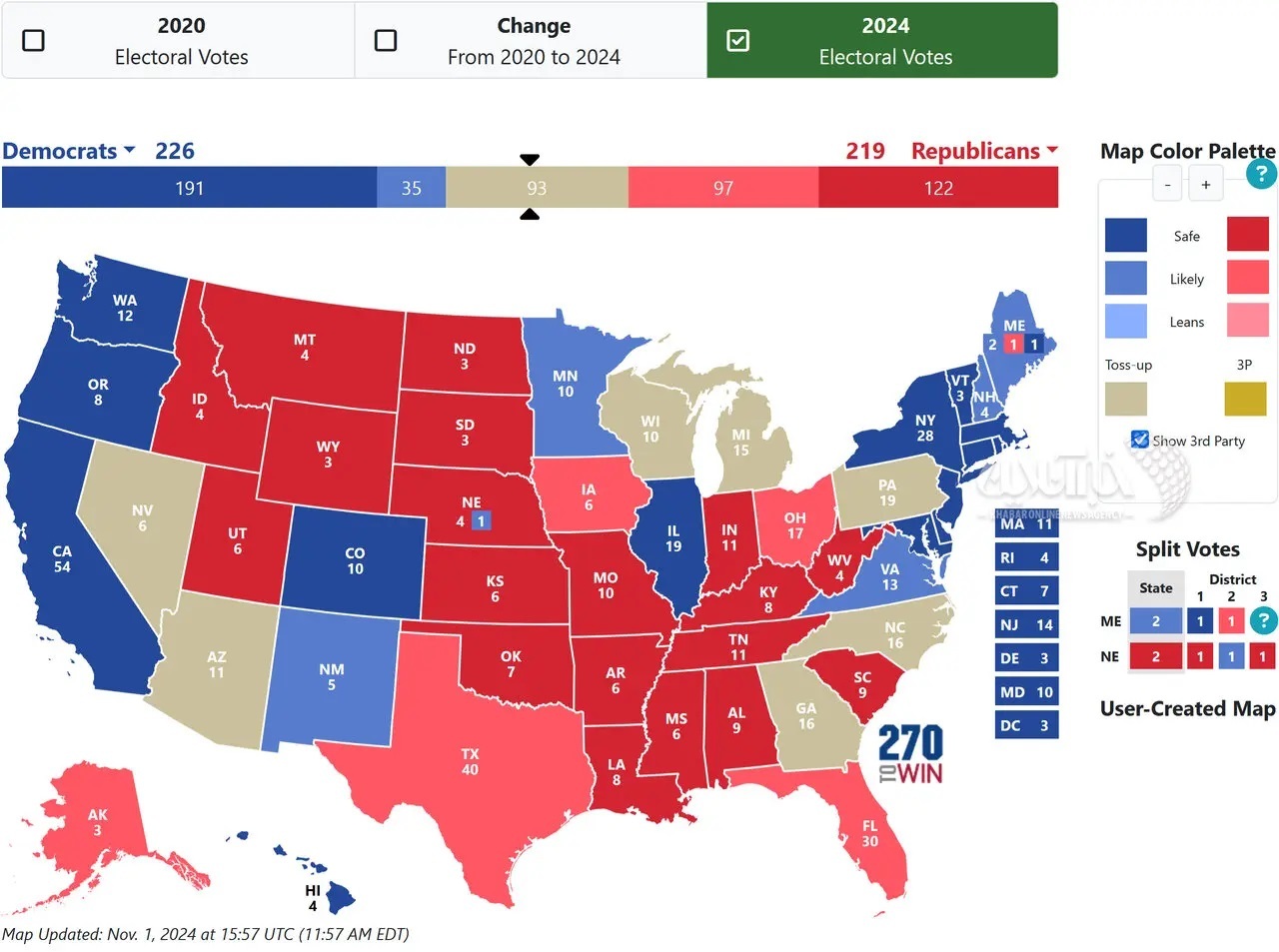 وضعیت ترامپ و هریس به چه صورت است؟ چقدر اختلاف دارند؟