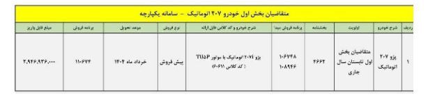 پیش فروش پژو ۲۰۷ اتومات شروع شد + جزییات پیش فروش پژو ۲۰۷ اتومات شروع شد + جزییات
