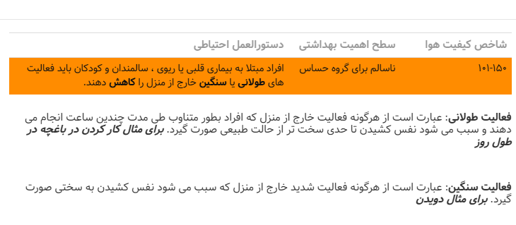 وضعیت شاخص آلودگی هوای تهران امروز سه‌شنبه ۲۷ آذر ۱۴۰۳ | بازگشت آلودگی به پایتخت