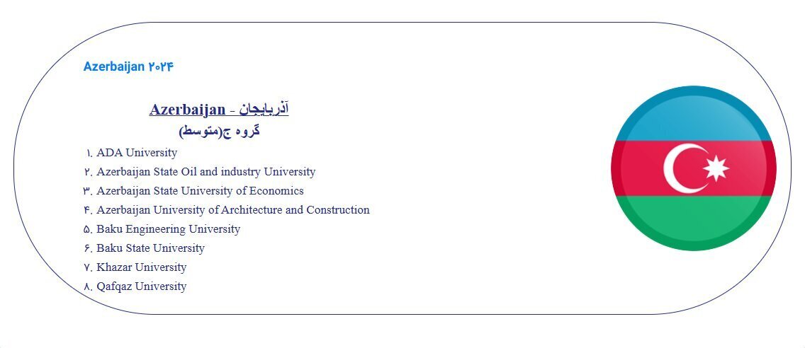 مدارک دکتری و پزشکی دانشگاههای جمهوری آذربایجان فاقد اعتبار است مدارک دکتری و پزشکی دانشگاههای جمهوری آذربایجان فاقد اعتبار است